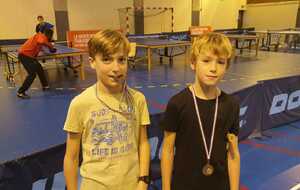 Compétitions jeunes des WE des 11 et 18 octobre